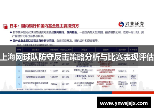上海网球队防守反击策略分析与比赛表现评估