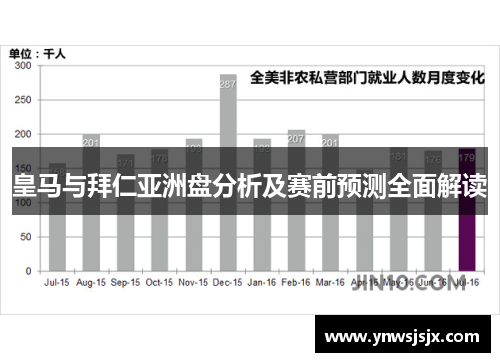 皇马与拜仁亚洲盘分析及赛前预测全面解读